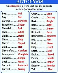 Double Tap For More Post Like This Learnenglish English Englishamerican Ingles Grammar English Antonyms Learn English Vocabulary English Vocab