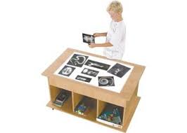 Light Box Table Storage In 2020 Light Box Light Table Table Storage