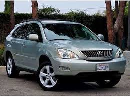 Image result for White Pearl 2008 RX