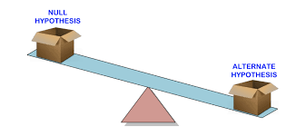 P Values Explained By Data Scientist Data Scientist P Value Data Science