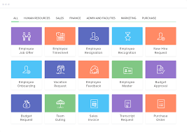 Workflow Management Software Business Process Management Bpm Software Kis Business Process Management Business Administration Degree Business School Humor