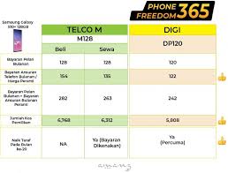 Hosting murah berkualitas bayar bulanan. Pelan Paling Berbaloi Untuk Anda Memiliki Samsung S10 Terkini Amanz