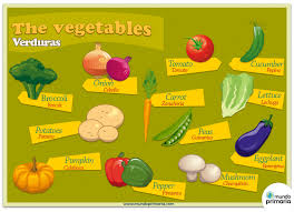 Check spelling or type a new query. Las Verduras En Ingles Mundo Primaria