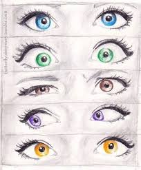 Comment Your Eye Color Mine Changes Depending On My Mood Cute Drawings Drawings Eye Drawing