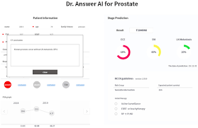 Confined to the prostate gland without evidence of distant metastasis. Dr Answer Ai For Prostate Cancer Clinical Outcome Prediction Model And Service