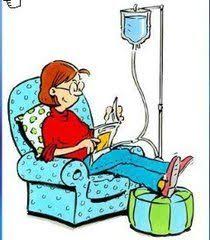 What Are The Pros And Cons On The Home Dialysis The Home Dialysis Referred Is Called Continuous Ambulatory Perito Peritoneal Dialysis Dialysis Dialysis Diet