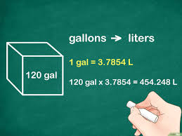 3 Cara Untuk Menghitung Volume Dalam Liter Wikihow