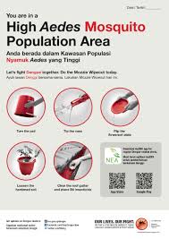 —new testament in modern english oleh phillips. Nea Information On Areas With Higher Mosquito Population Now Available On Myenv App