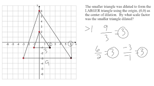 This is a short quiz over what you have learned over scale factor and dilations. Dilation When The Center Of Dilation Is Not The Origin Youtube
