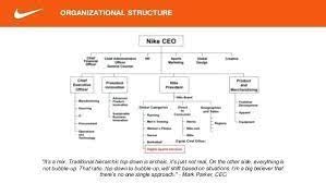 Nike S Organizational Structure Pros Cons Organizational Structure Organizational Organizational Chart