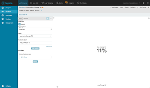(top) % tell you the location of your ads on the search engine result. Bitcoin And Cryptocurrency Tracking With The Elk Stack Logz Io