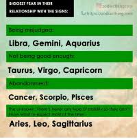 From this date onwards it is in full strength until july 20th and is then for seven days gradually losing its strength on account of becoming overlapped by the cusp of the incoming. Biggest Fear In Their O Zodiacthingcom Httpszodiacthingcom Relationship With The Signs Being Misjudged Libra Gemini Aquarius Not Being Good Enough Taurus Virgo Capricorn Abandonment Cancer Scorpio Pisces The Unknown There S Never Any