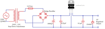 Sebagaimana dapat dilihat pada gambar power supply diatas dapat kita ketahui bahwa power supply jenis stepdown transformer power supply terdiri dari beberap bagian sebagai berikut : Ic 7805 Datasheet Rangkaian Fungsi Prinsip Kerja Studi Elektronika