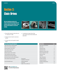 fenner chain drives ddmm manualzz com