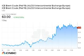 Oil Prices Rise As Opec Reaches Deal To Cut Output