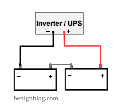 I believe it is so, at least for smaller systems that use less batteries. How To Connect Batteries In Series With Power Inverter Or Ups Wiring Diagrams