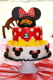 Pin On Baby Cakes Cookies Party Ideas