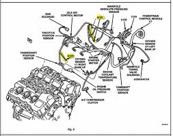 The chrysler 2.7 liter v6 engines within 2000 dodge intrepid 2.7 engine diagram, image size 576 x 575 px, and to view image details please click the image. Chrysler 2 7l Engine Diagram Wiring Diagram Solid Central Solid Central Vicolo88 It