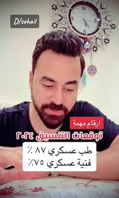 توقعات التنسيق ٢٠٢٤