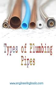 Cast iron pipe is still found in many. Types Of Plumbing Pipes Engineering Basic Types Of Plumbing Pex Plumbing Plumbing Pipes