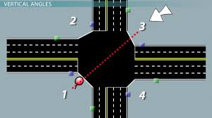 The alternate angles generally form a 'z' shape and are sometimes called 'z angles'. Complementary Supplementary Vertical Adjacent Angles Video Lesson Transcript Study Com