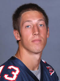 2008 Football Roster