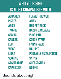 As well as being romantically compatible, cancer is sexually compatible with earth signs taurus, virgo and capricorn, as well as fellow water signs. Who Your Sign Is Most Compatible With Aquarius Pisces Aries Taurus Gemin Cancer Leo Virgo Libra Scorpio Sagittarius Cheesestick Flamethrower Alien Usb Pet Rock Bacon Bandages Pubg Pan Cough Syrup Fanny Pack