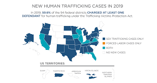 The prevalence of human trafficking is difficult to measure. Real Sex Trafficking Statistics A Look At The Federal Human Trafficking Report