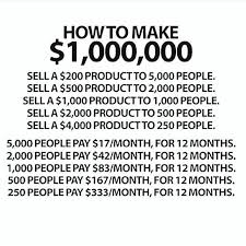 Reposting Wealthytools There Are A Million Ways To Make A Million Dollars Or Any Amount Of Money For Money Saving Plan One Million Dollars Real Estate School