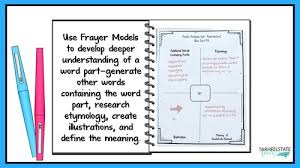 Word Study Small Groups Derivational Relations Stage