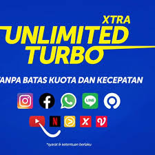Unlimited nelpon ke semua operator : Terbaik Sp Xl Combo Lite 26gb Xtra Unlimited Turbo Shopee Indonesia