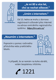 Více než milion lidí se může od 1. Informace K Ockovani Proti Covid 19 Zlinsky Kraj