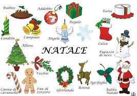 Vocabolario Natalizio Ii Schede Natale Poster Natale Parole Di Natale