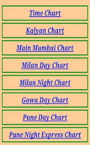 Satta Matka Kalyan Satta Matka Today Kalyan Matka Number Chart