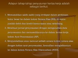 Modul ini berisi 3 kegiatan, yaitu: Perusahaan Dagang Xii Sma Penyusunan Kertas Kerja Perusahaan Dagang Ppt Download