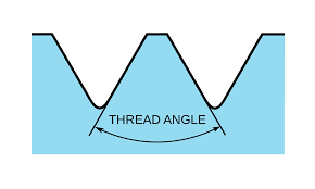Thread Angle Wikipedia