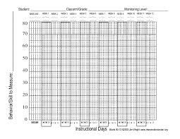 Progress Monitor Graph_80_12