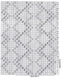 Wide Leaf Knitting Stitch Pattern Chart Knitting Kingdom