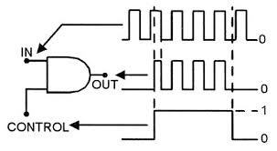 Pin On Electronic Schematics