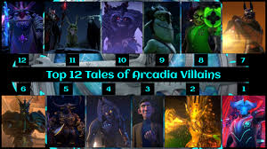 Tales of arcadia (or simply wizards) is an upcoming netflix original animated series created by guillermo del toro, produced by dreamworks morgana le fay was one of the main stars/primary antagonists in the tales of arcadia franchise, serving as the tetartagonist/secondary antagonist of. Top 12 Tales Of Arcadia Villains By Jjhatter On Deviantart