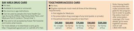 The card is not valid in combination with other insurance plans, including medicare, medicaid or any state or federal prescription insurance. No Income Or Insurance Restrictions For Some Drug Discount Cards East Bay Times