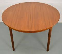 Use custom templates to tell the right story for your business. Pin On Midcentury Modern