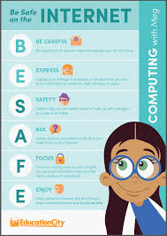 Children are very thrilled about going online to browse shopping sites, use social media, watch movies or do research for educational purposes. S Is For Safe Internet Safety Hanover Street School Aberdeen
