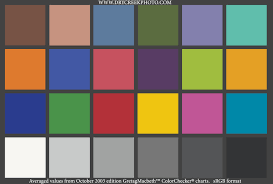 Color Checker Chart Gretag Macbeth Nikon Dx Slr D40 D90