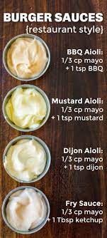 The Best Burger Sauces Perfect Burger Recipe Burger Sauce Best Burger Sauce