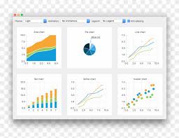 Qt Charts Enables Creating Stylish Interactive Data Qt