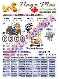 1 New Message Kode Syair Sydney 14 Desember 2020 Forum Syair Togel Hongkong Singapura Sydney
