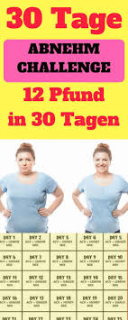 Pin Auf Diat Und Abnehmen