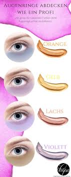 Lerne Deine Augenringe Abzudecken Wie Ein Profi Welche Concealerfarben Deine Verfarbung Perfekt Neutralisiert Und Welche Techni Augenringe Abdecken Augenringe Und Concealer