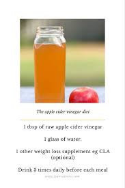 Pin On Appple Cidar For Weight Loss